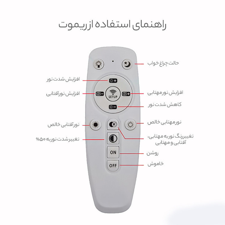 محصول نمونه تستی لوستر 1 شعله ام کی ای لایتینگ مدل Fergol 3